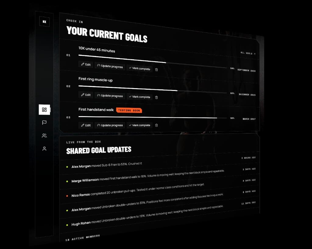 Dashboard with personal goal progress and shared goal updates from gym members